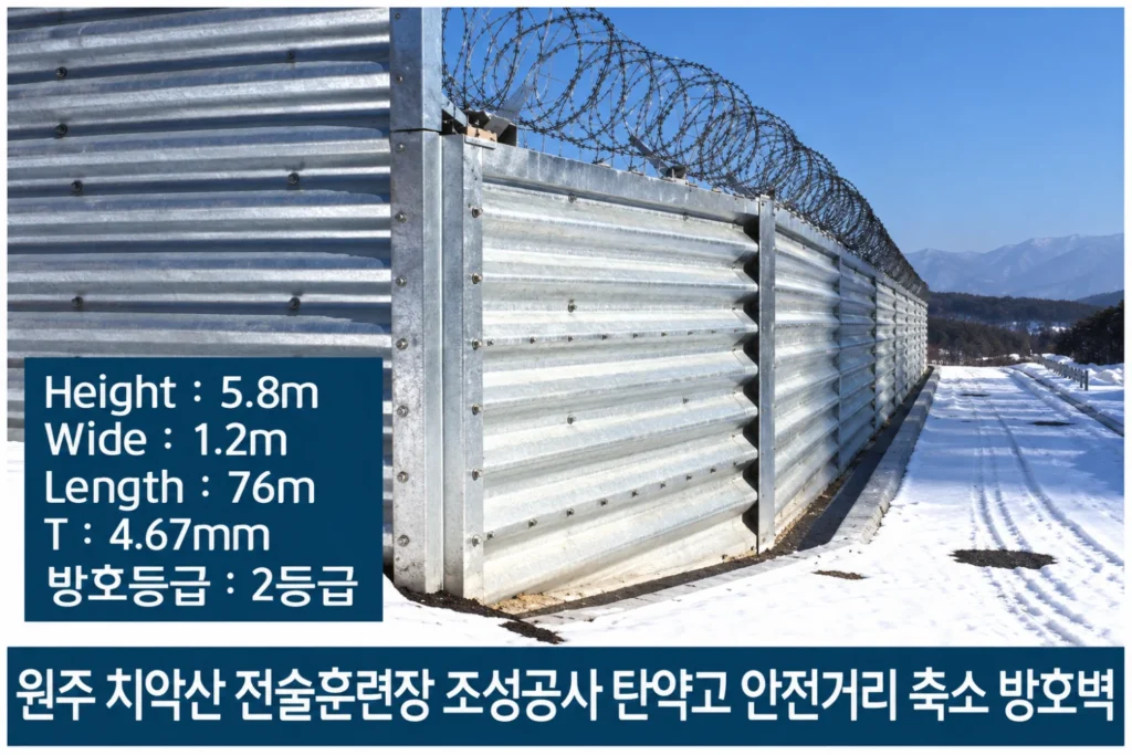 PROTECTIVE WALL-01